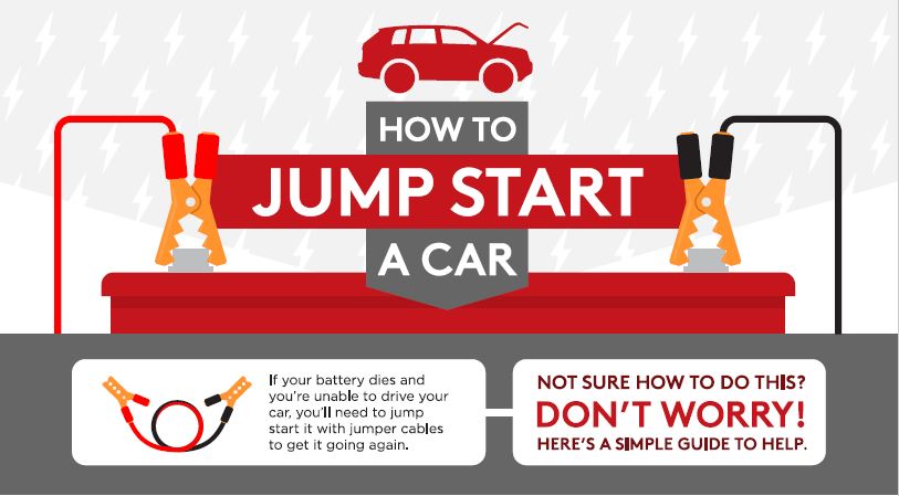 How To Jump Start A Car