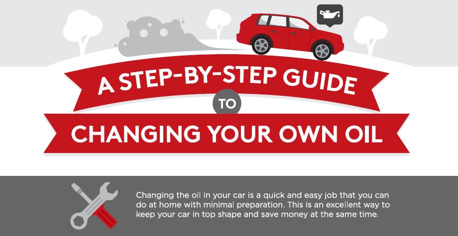 Oil Change Guide